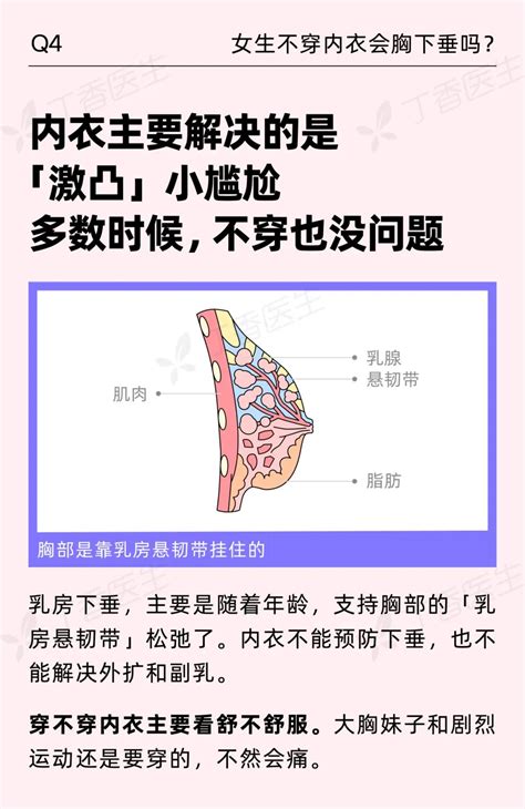 胸前長白毛|乳头边上有毛毛正常吗？10 个你需要知道的小问题